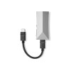 Dac pour appareil nomade ASTELL & KERN HC4
